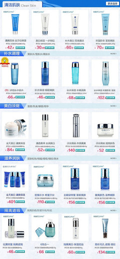 淘宝化妆品详情页描述图PSD素材模板